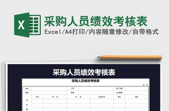 2021年采購(gòu)人員績(jī)效考核表