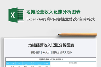 2021年地攤經(jīng)營收入記賬分析圖表