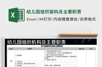 2021年幼兒園組織架構及主要職責