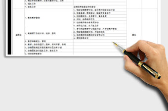 2021年幼兒園組織架構及主要職責