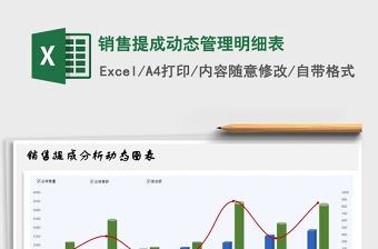 2021年銷售提成動(dòng)態(tài)管理明細(xì)表