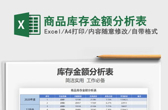 2021年商品庫存金額分析表