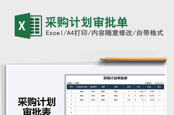 2021年采購計劃審批單