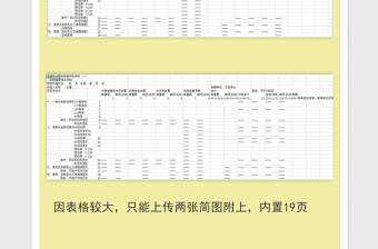 2021年一般纳税人申报表