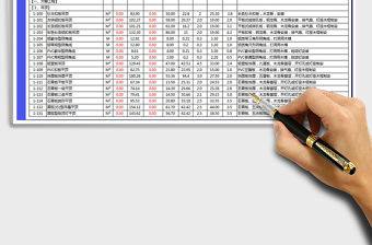 2021年家裝工程預算表（自動套用）