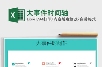 2021年大事件時間軸