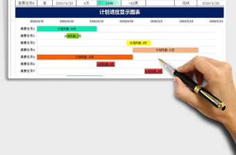 2021年计划完成任务进度表