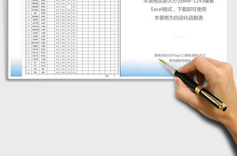 2021年電商工資統計表