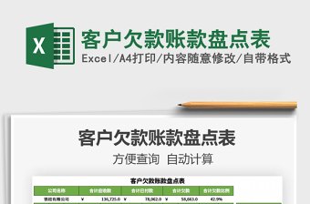 2021年客戶欠款賬款盤點(diǎn)表