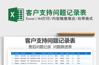 2021年客戶支持問(wèn)題記錄表