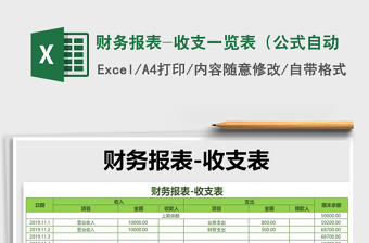 2021年財務(wù)報表-收支一覽表（公式自動