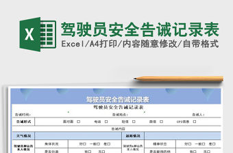 2021年駕駛員安全告誡記錄表