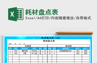 2021年耗材盤點表