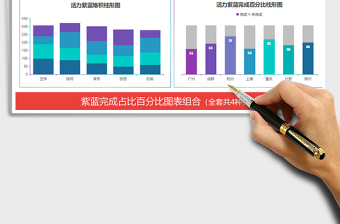 2021年紫蓝完成占比百分比图表组合 财务销售报表