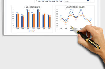 2021年銷售數據分析報表匯總統計總結