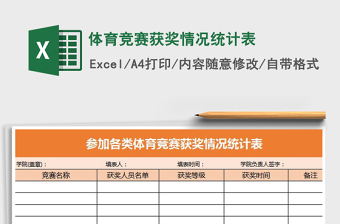 2021年體育競賽獲獎情況統(tǒng)計表