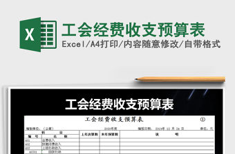 2021年工會經費收支預算表