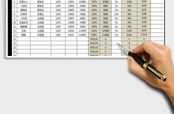 2021年工資提成計算表通用