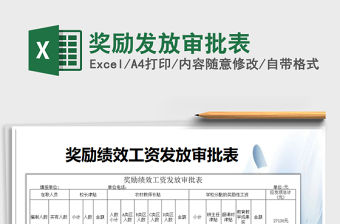 2021年獎勵發(fā)放審批表