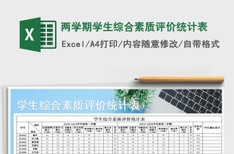 2021年兩學期學生綜合素質評價統計表