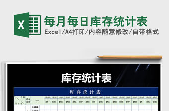 2021年每月每日庫存統(tǒng)計表