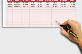 2021年基金理財(cái)過(guò)往業(yè)績(jī)表