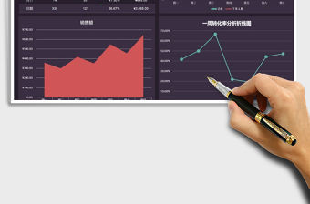2021年一周訪客轉化率分析免費下載