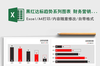 2021年黑紅達標趨勢系列圖表 財務營銷數據對比