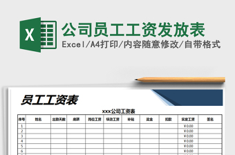 2021年公司員工工資發(fā)放表