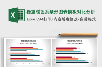 2021年穩(wěn)重暖色系條形圖表模板對比分析