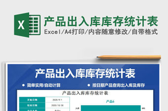 2021年產品出入庫庫存統計表