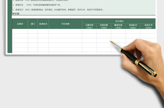 2021年表演節目評分表