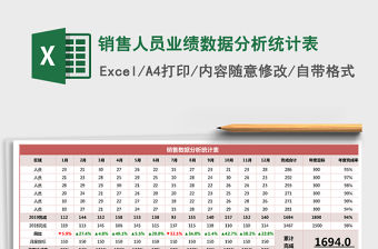 2021年銷售人員業(yè)績數(shù)據(jù)分析統(tǒng)計表