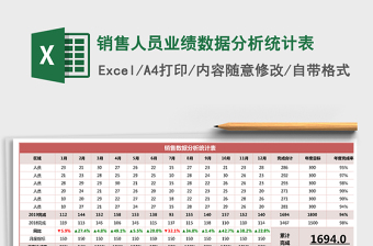2021年銷售人員業(yè)績(jī)數(shù)據(jù)分析統(tǒng)計(jì)表
