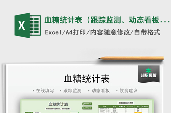 2021年血糖統(tǒng)計(jì)表（跟蹤監(jiān)測(cè)、動(dòng)態(tài)看板）