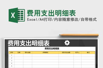 2021年費用支出明細表