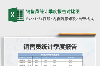 2021年銷售員統(tǒng)計季度報告對比圖