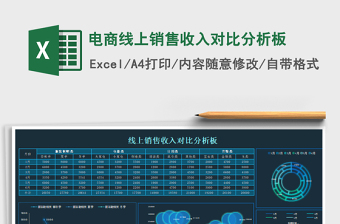 2022餐饮销售收入时段分析