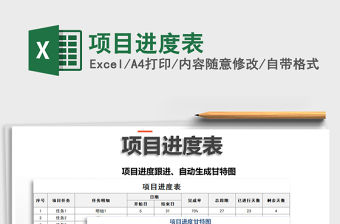 2021年項目進度表