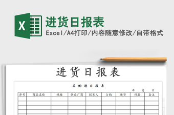 2021年進(jìn)貨日?qǐng)?bào)表
