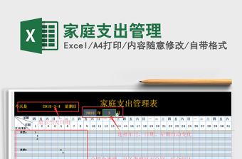 2021年家庭支出管理