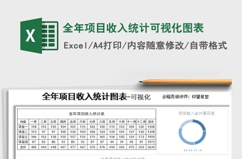 2021年全年項(xiàng)目收入統(tǒng)計(jì)可視化圖表