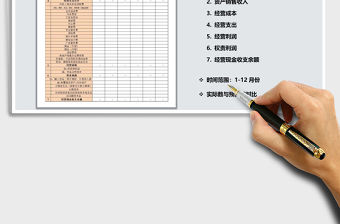 2021年年度收支損益表