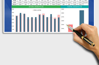 2021年年度營銷分析報告圖表