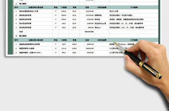 2021年餐饮店装修预算报价表-含公式