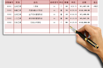2021年產(chǎn)品（成品）入庫(kù)單（三聯(lián)同步）