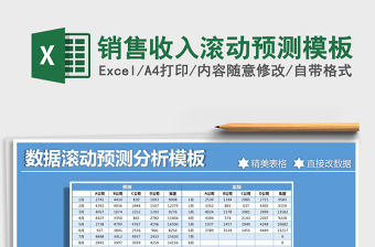 2021年銷售收入滾動預測模板