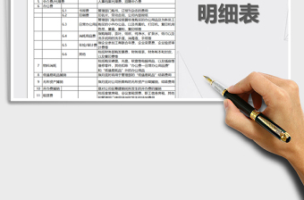 2021年財(cái)務(wù)費(fèi)用使用明細(xì)表(詳細(xì)說明)