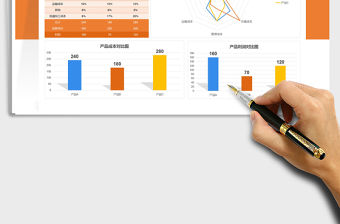 2021年產品成本利潤對比分析