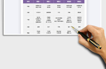 2021年幼兒園一周食譜菜單表